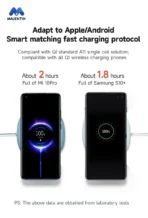 MW-21 Wireless Charger - Image 6